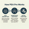 PEA PRO+