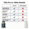 PEA PRO+